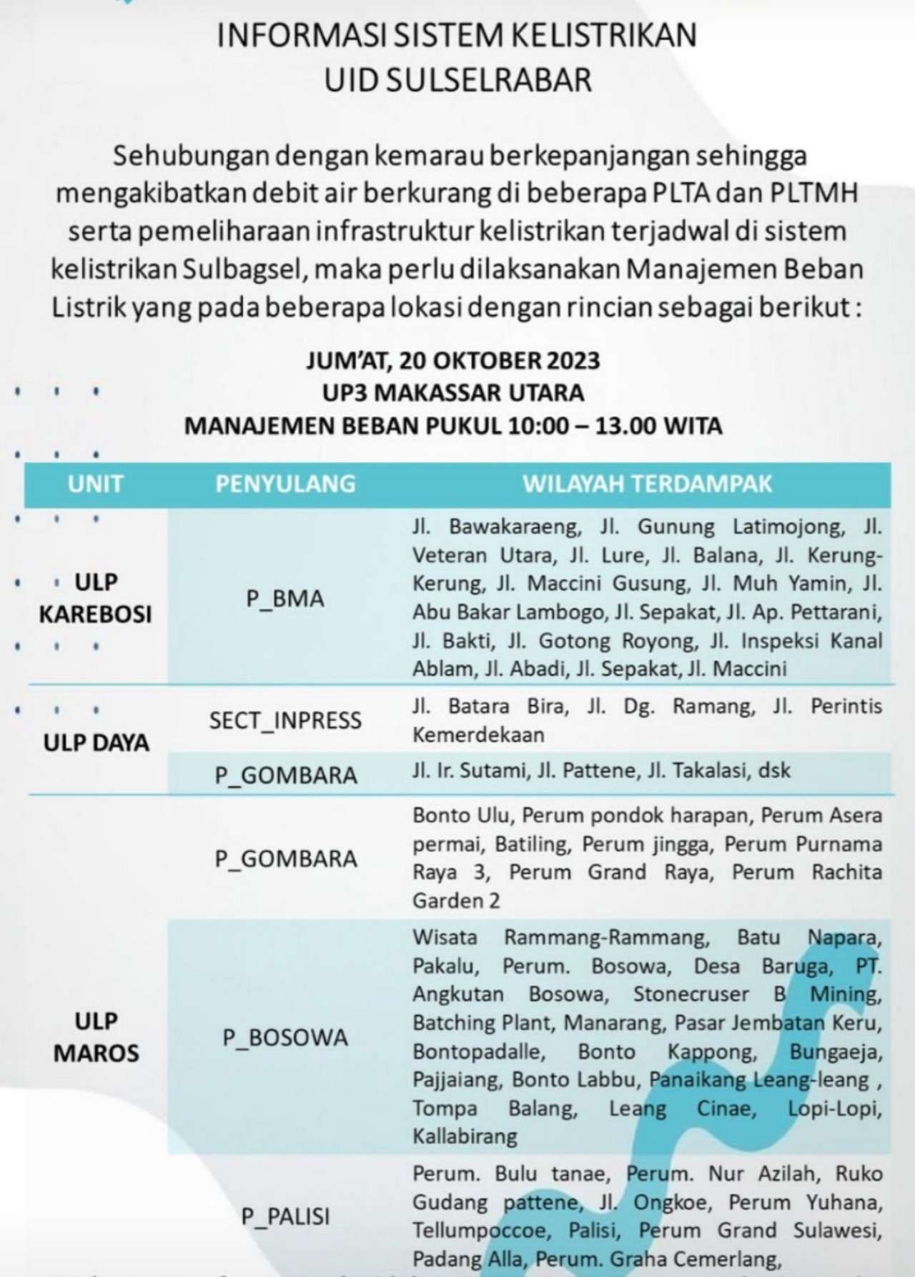 Siap-siap! Jadwal Pemadaman Listrik di Makassar-Maros-Pangkep Hari Ini Sampai Malam, Cek Wilayahmu