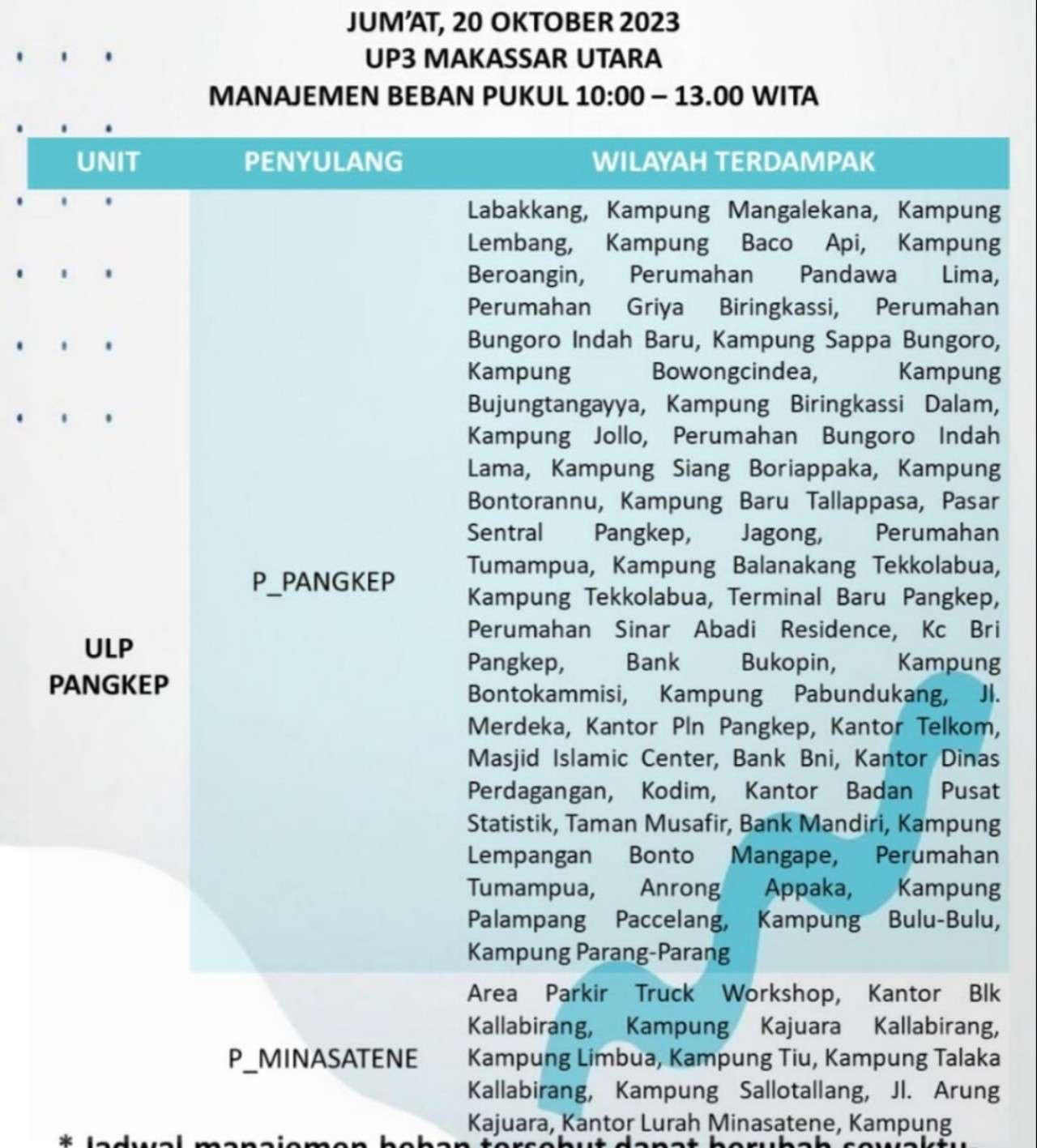 Siap-siap! Jadwal Pemadaman Listrik di Makassar-Maros-Pangkep Hari Ini Sampai Malam, Cek Wilayahmu