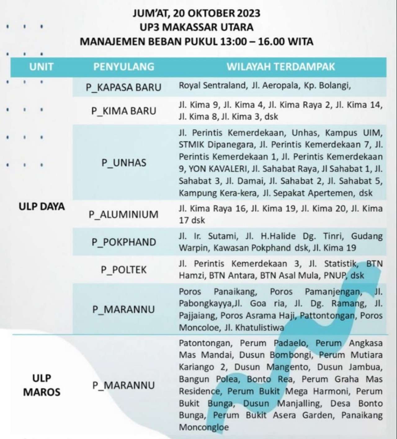 Siap-siap! Jadwal Pemadaman Listrik di Makassar-Maros-Pangkep Hari Ini Sampai Malam, Cek Wilayahmu