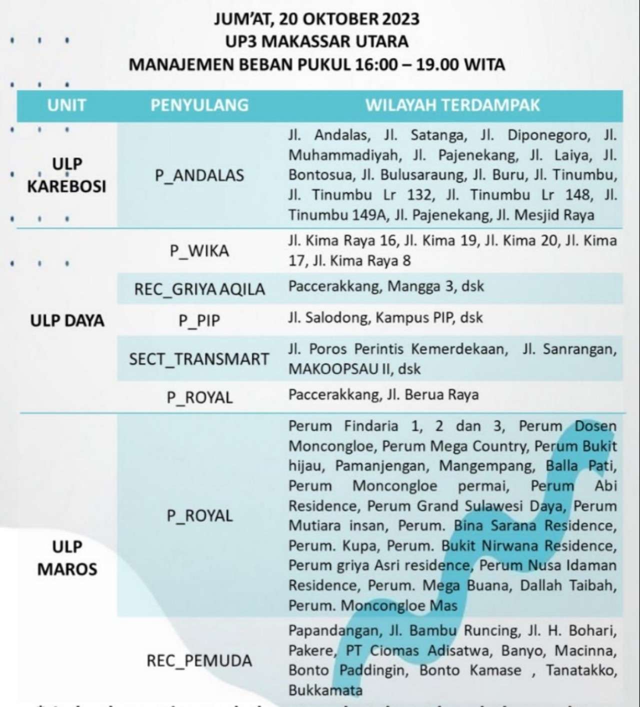 Siap-siap! Jadwal Pemadaman Listrik di Makassar-Maros-Pangkep Hari Ini Sampai Malam, Cek Wilayahmu