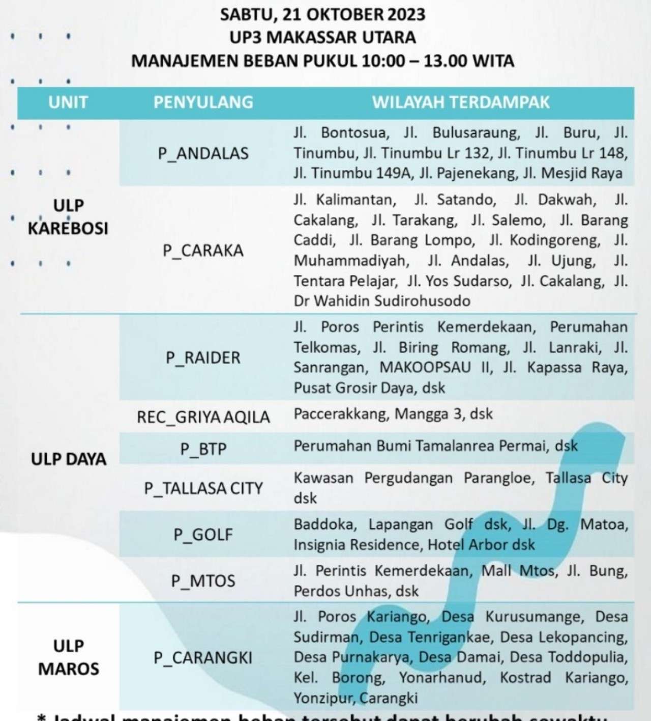 Waspada! Hari Ini 21 Oktober Listrik Padam 12 Jam di Makassar-Maros-Pengkep, Berikut Lokasinya