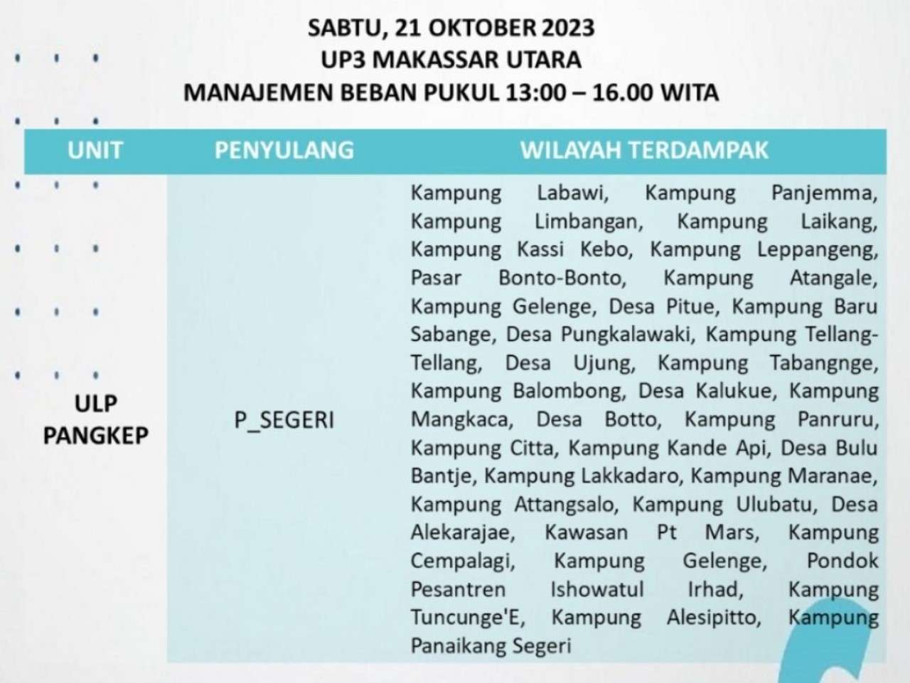 Waspada! Hari Ini 21 Oktober Listrik Padam 12 Jam di Makassar-Maros-Pengkep, Berikut Lokasinya