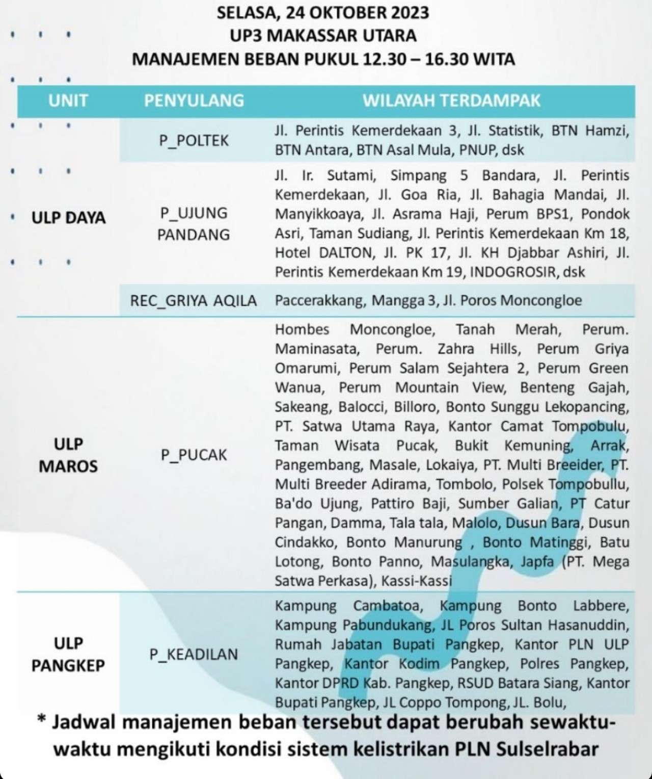 Info Jadwal Lengkap Pemadaman Listrik Hari Ini, Selasa 24 Oktober 2023 di Makassar -Maros-Pangkep