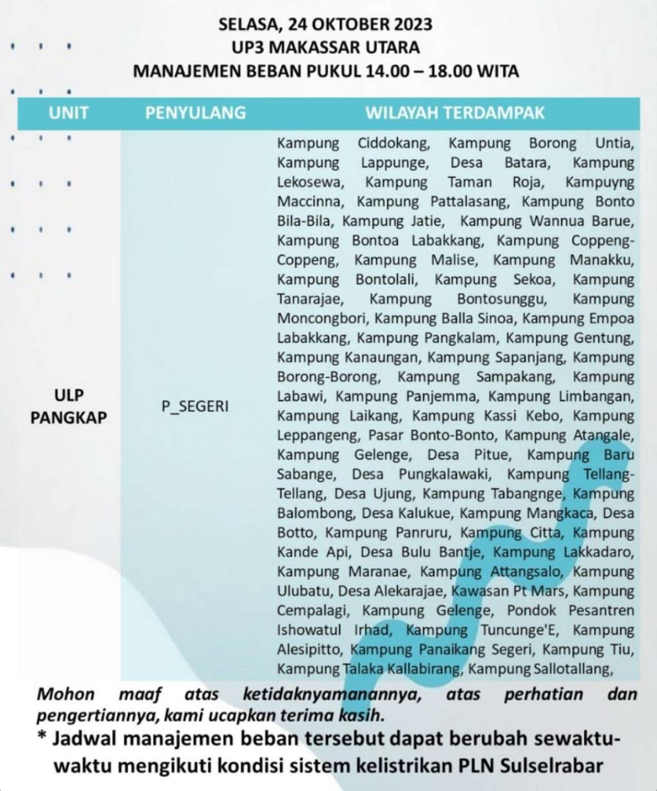 Info Jadwal Lengkap Pemadaman Listrik Hari Ini, Selasa 24 Oktober 2023 di Makassar -Maros-Pangkep