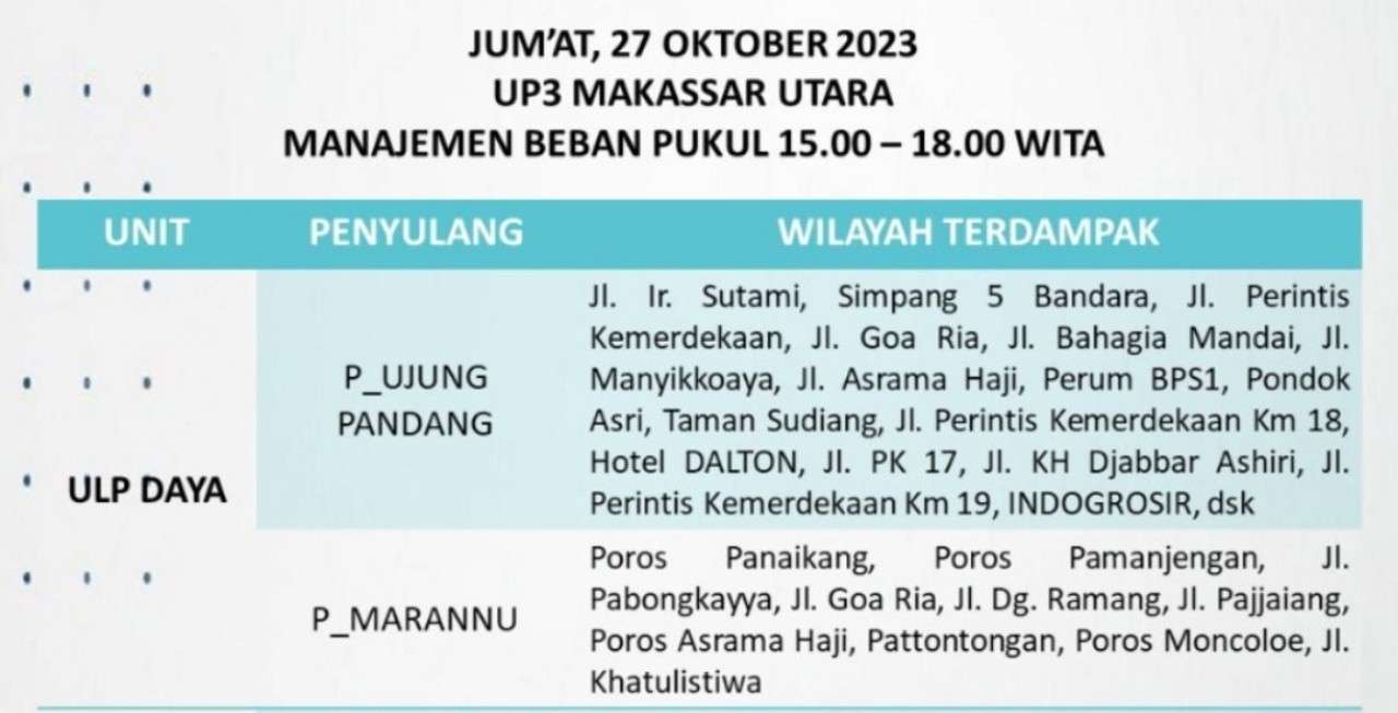 Pengumuman: Berikut Jadwal Pemadaman Listrik di Makassar Hari Ini Jumat 27 Oktober 2023