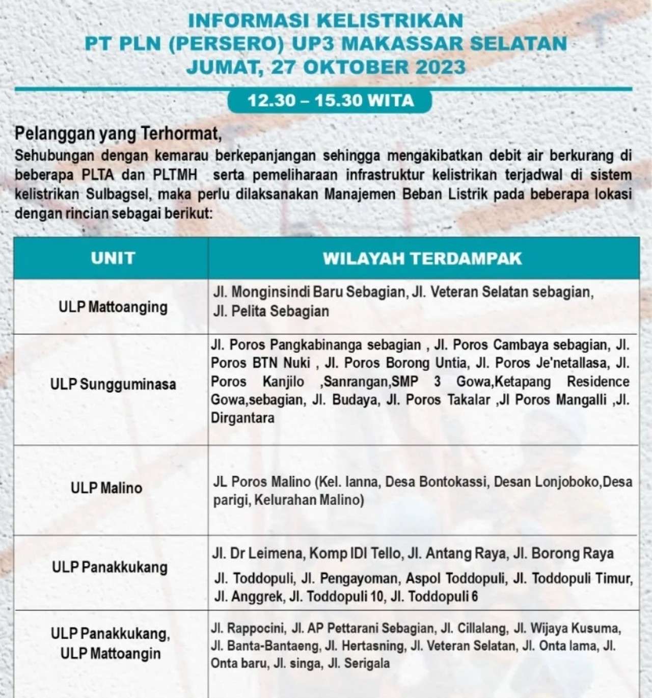 Pengumuman: Berikut Jadwal Pemadaman Listrik di Makassar Hari Ini Jumat 27 Oktober 2023