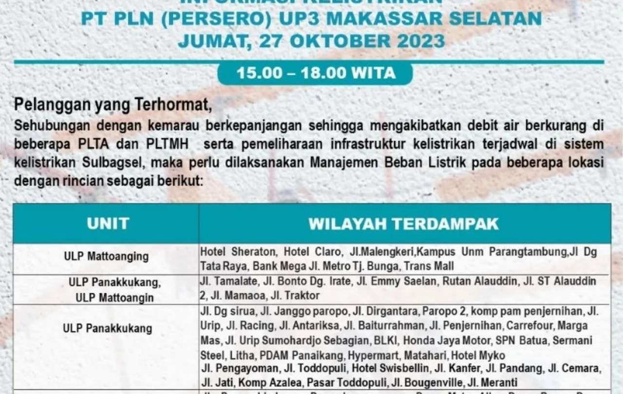 Pengumuman: Berikut Jadwal Pemadaman Listrik di Makassar Hari Ini Jumat 27 Oktober 2023