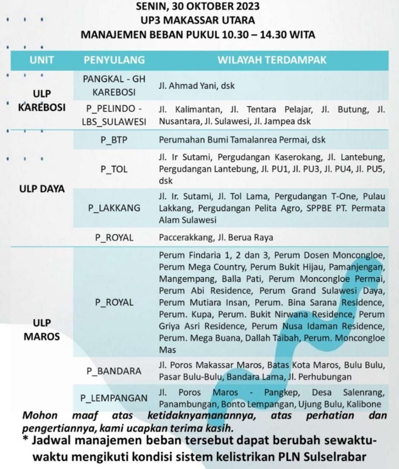 Hari Ini Senin 30 Oktober Listrik di Wilayah Makassar Utara dan Sekitarnya Kembali Padam!