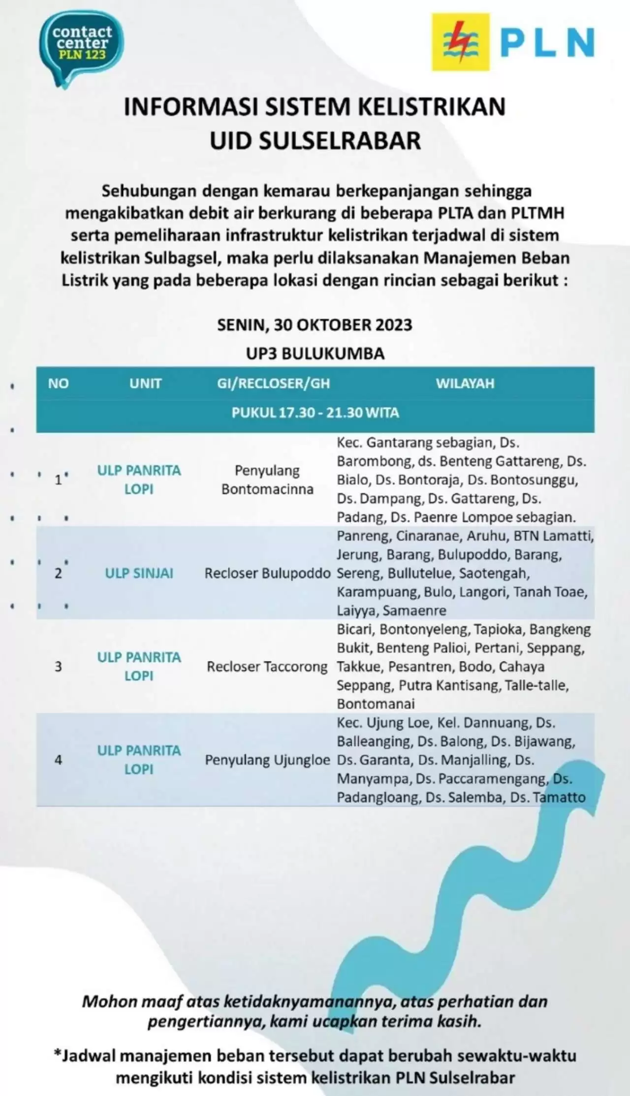 Pemadaman Listrik Bergilir di Bulukumba dan Sekitarnya Masih Berlangsung Hari Ini Hingga Malam