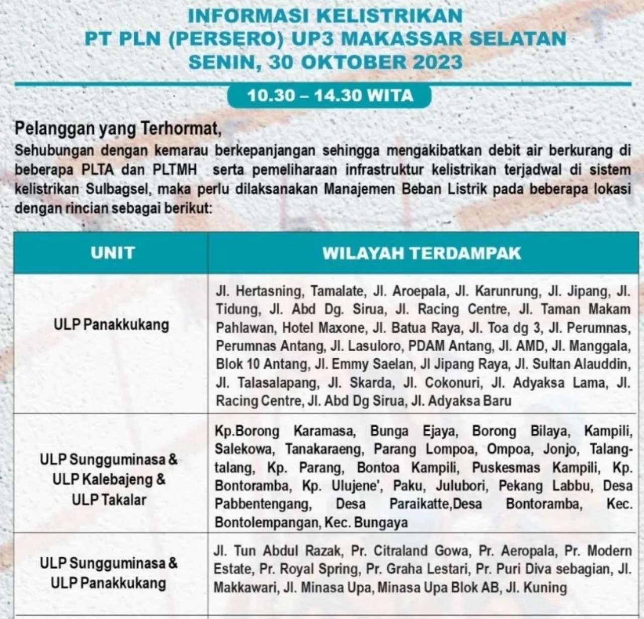 Siap-Siap, Ada Pemadaman Listrik di UP3 Makassar Selatan Hari Ini Senin 30 Oktober 2023 Sampai Malam