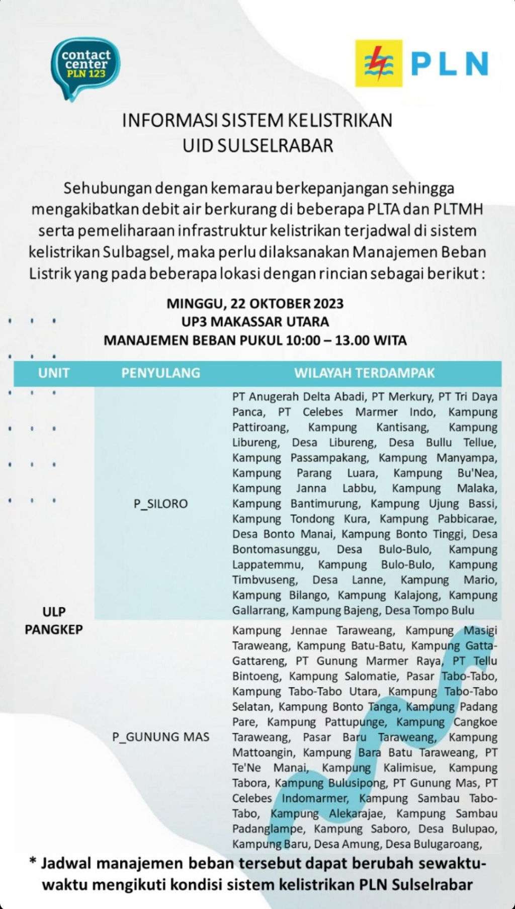 Cek Lokasi Pemadaman Listrik Makassar Maros Takalar hingga Pangkep Minggu Hari Ini, Rata-rata 3 Jam