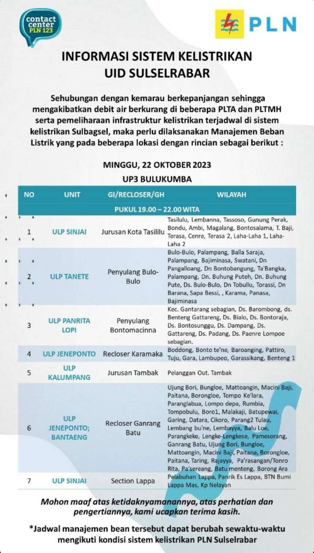 Cek Lokasi Pemadaman Listrik Jeneponto Bantaeng Bulukumba Sinjai Minggu Hari Ini, Hingga 3 Jam