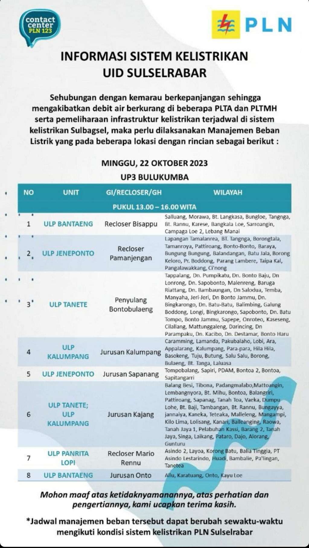 Cek Lokasi Pemadaman Listrik Jeneponto Bantaeng Bulukumba Sinjai Minggu Hari Ini, Hingga 3 Jam