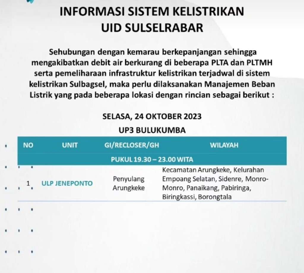 Jadwal Pemadaman Listrik 24 Oktober 2023 di Jeneponto, Bantaeng, Bulukumba dan Sinjai