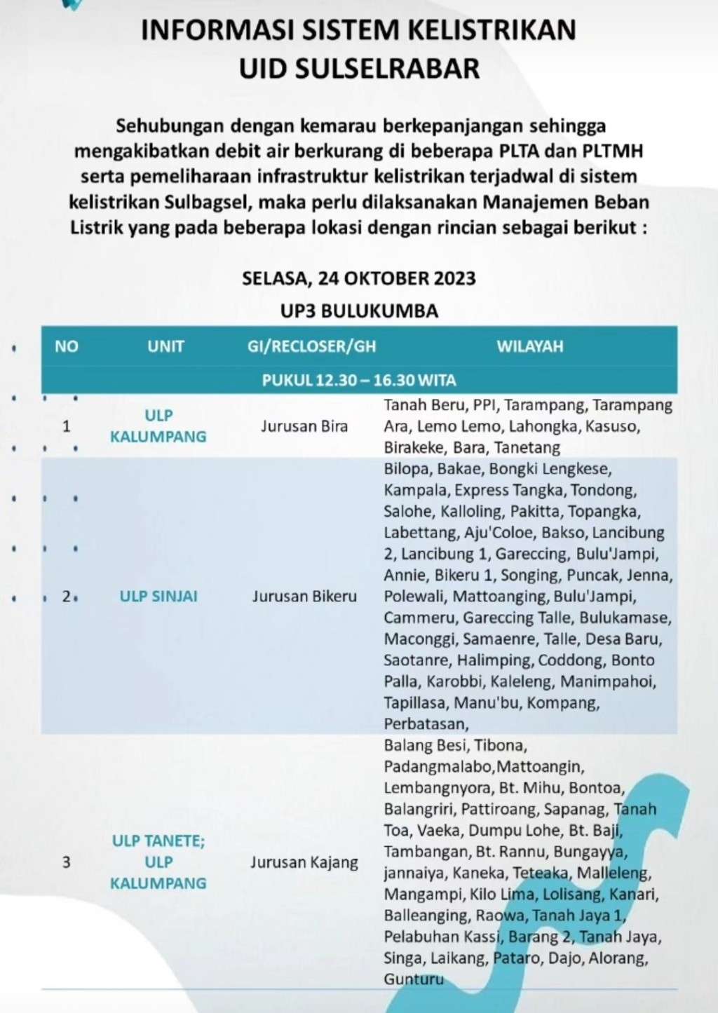 Jadwal Pemadaman Listrik 24 Oktober 2023 di Jeneponto, Bantaeng, Bulukumba dan Sinjai