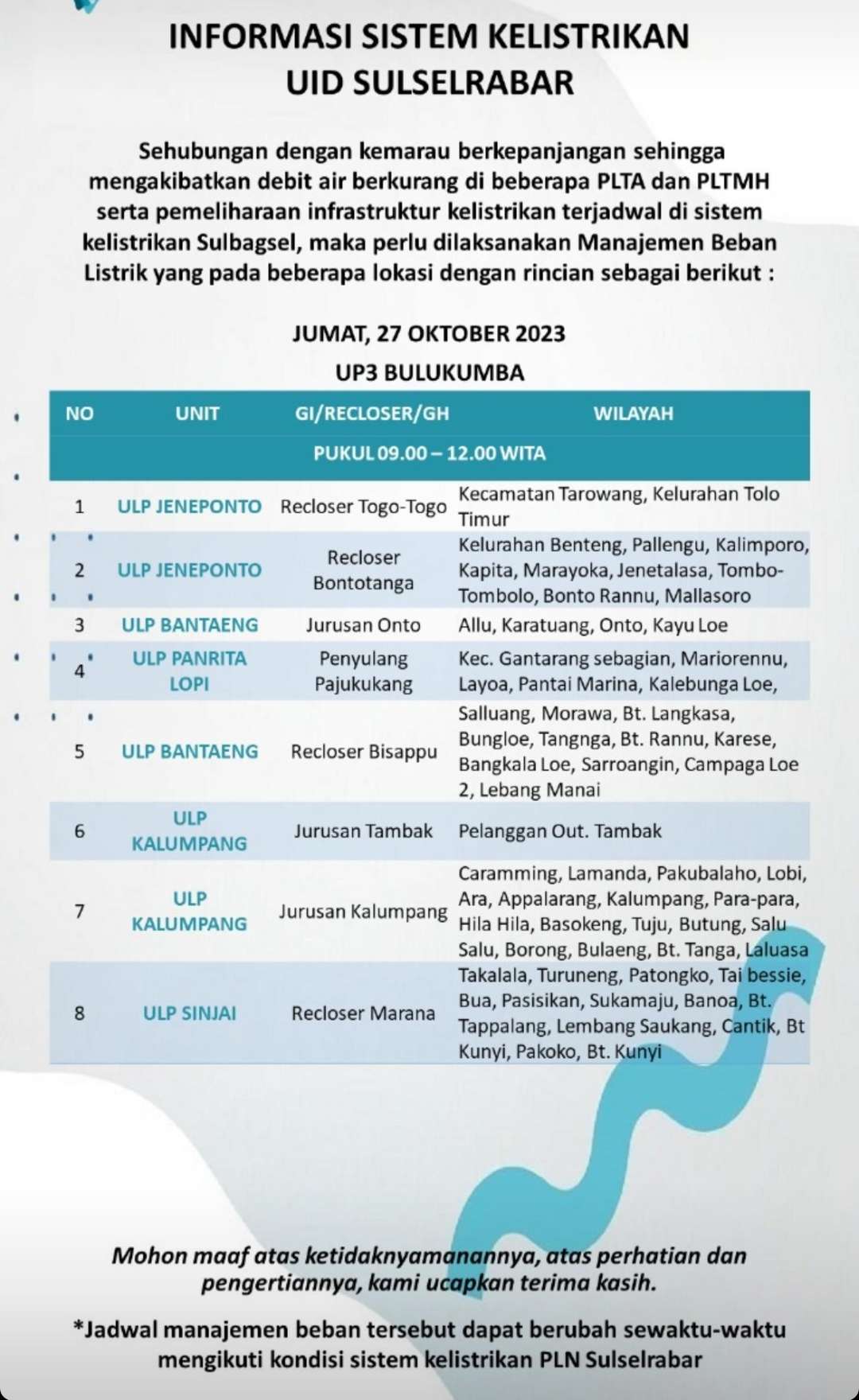 Intip Jadwal Pemadaman Listrik di Jeneponto, Bantaeng, Bulukumba dan Sinjai