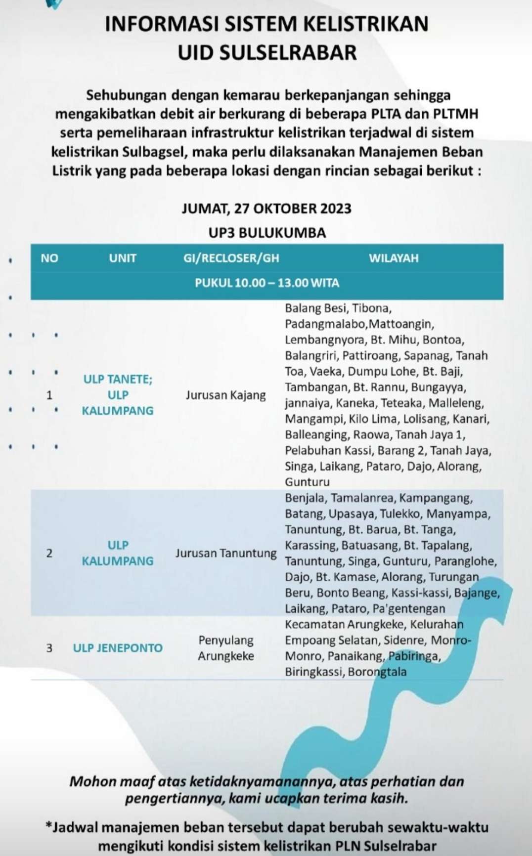 Intip Jadwal Pemadaman Listrik di Jeneponto, Bantaeng, Bulukumba dan Sinjai