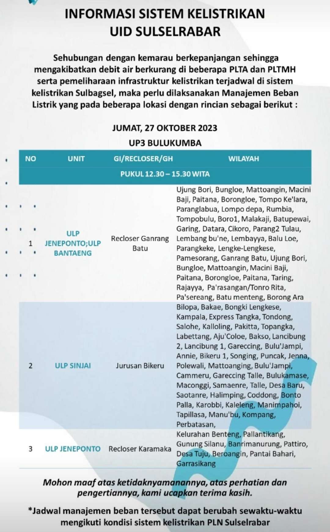 Intip Jadwal Pemadaman Listrik di Jeneponto, Bantaeng, Bulukumba dan Sinjai