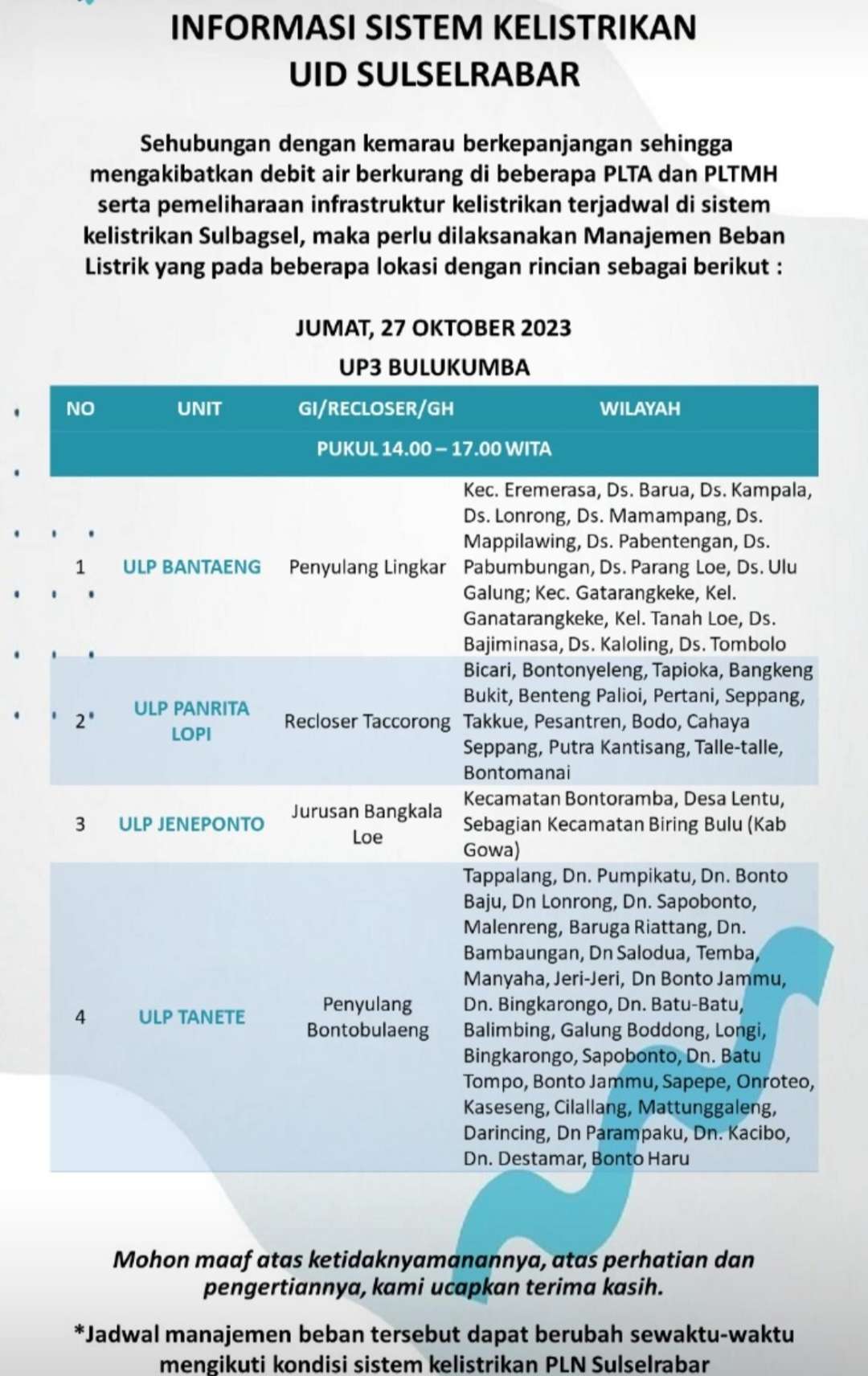 Intip Jadwal Pemadaman Listrik di Jeneponto, Bantaeng, Bulukumba dan Sinjai
