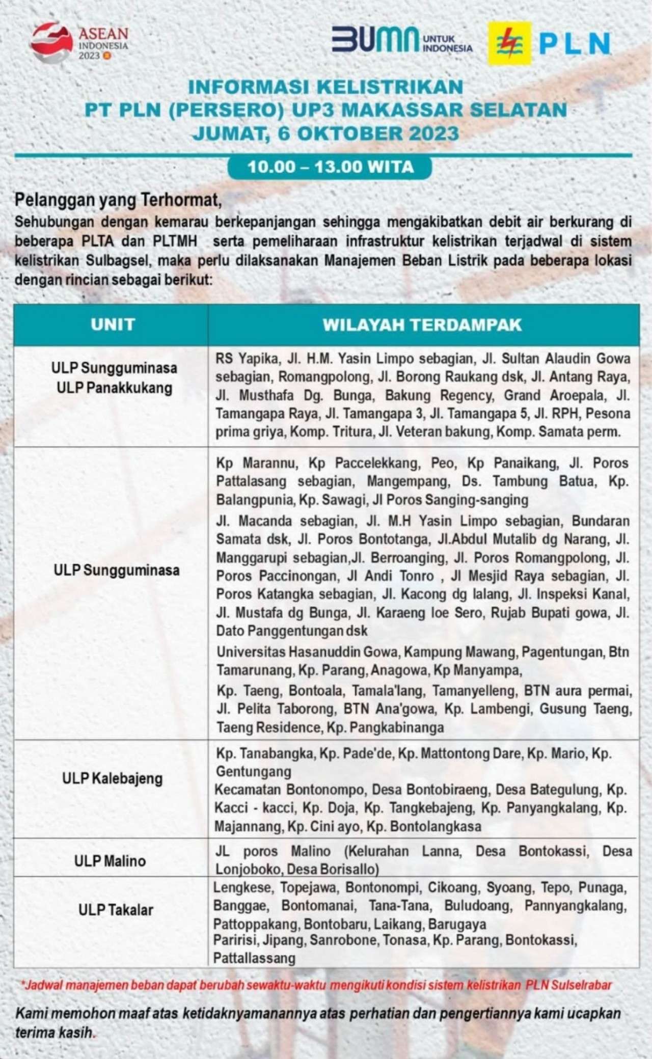Duh, Hari Ini Jumat 6 Oktober 2023 Listrik di Makassar-Gowa-Takalar Akan Padam Lagi! Cek Titiknya