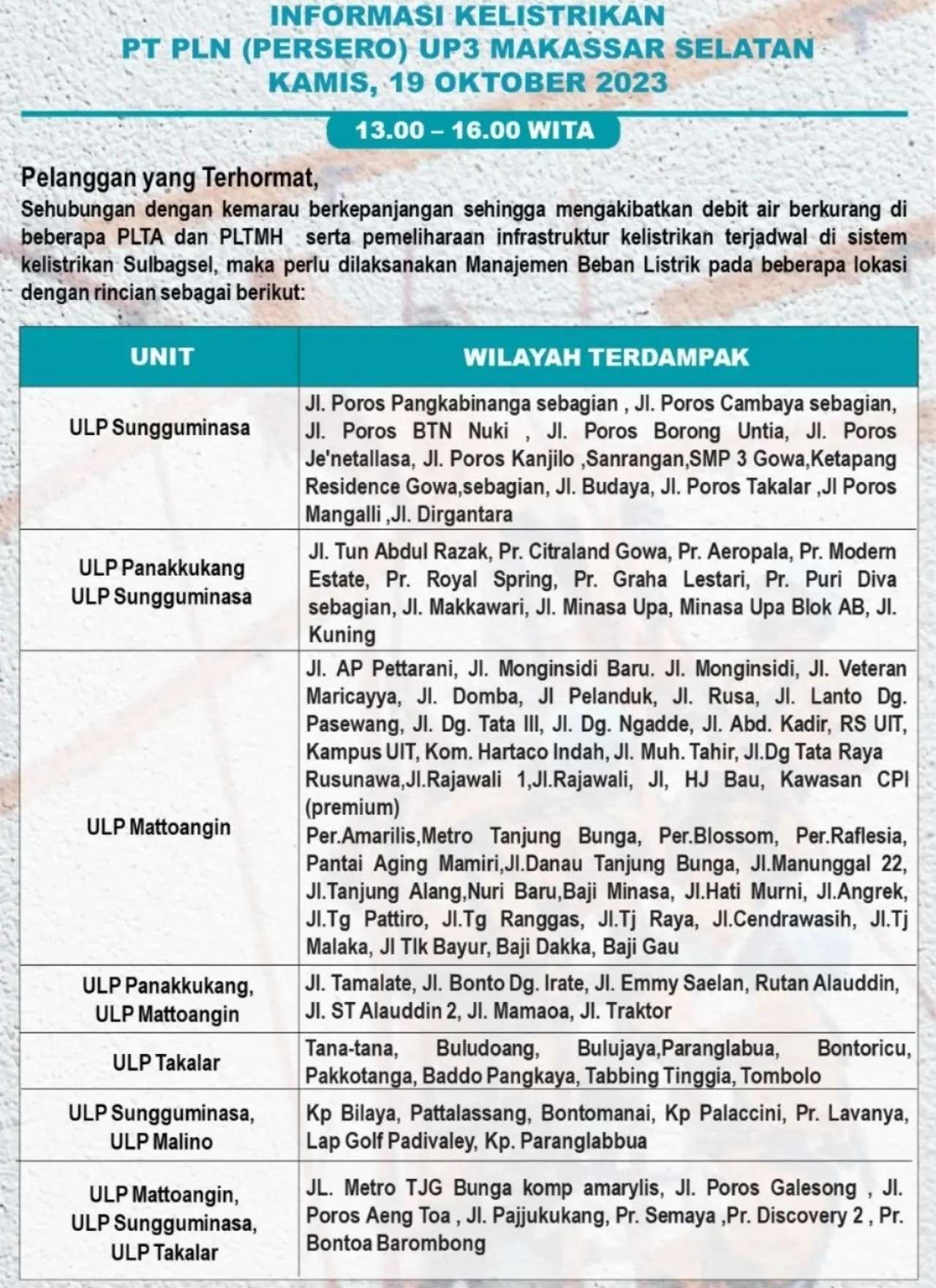Duh! Hari Ini 19 Oktober 2023 Listrik di Makassar-Gowa-Takalar Padam Hingga Pukul 22.00 WITA, Cek Wilayahnya