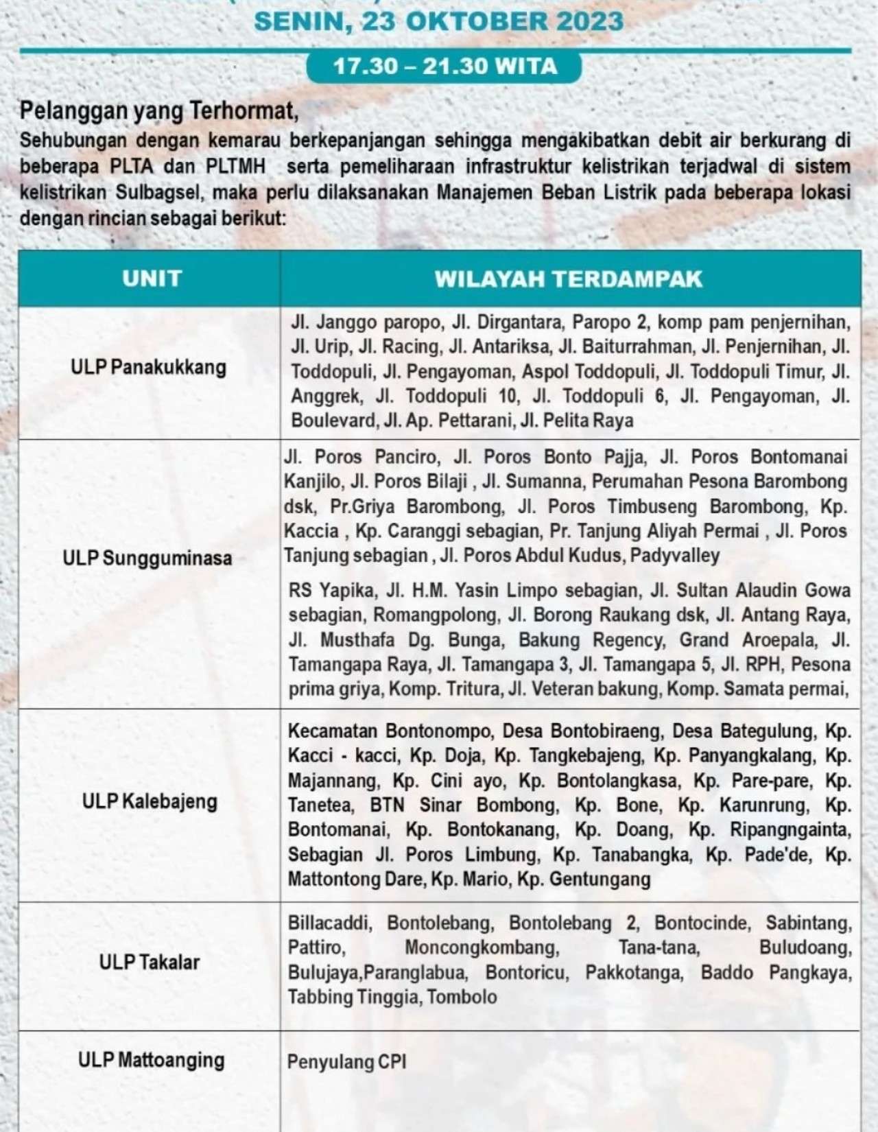 Listrik Padam Lagi Hari Ini Senin 23 Oktober 2023 di Sejumlah Wilayah Makassar-Gowa-Takalar!
