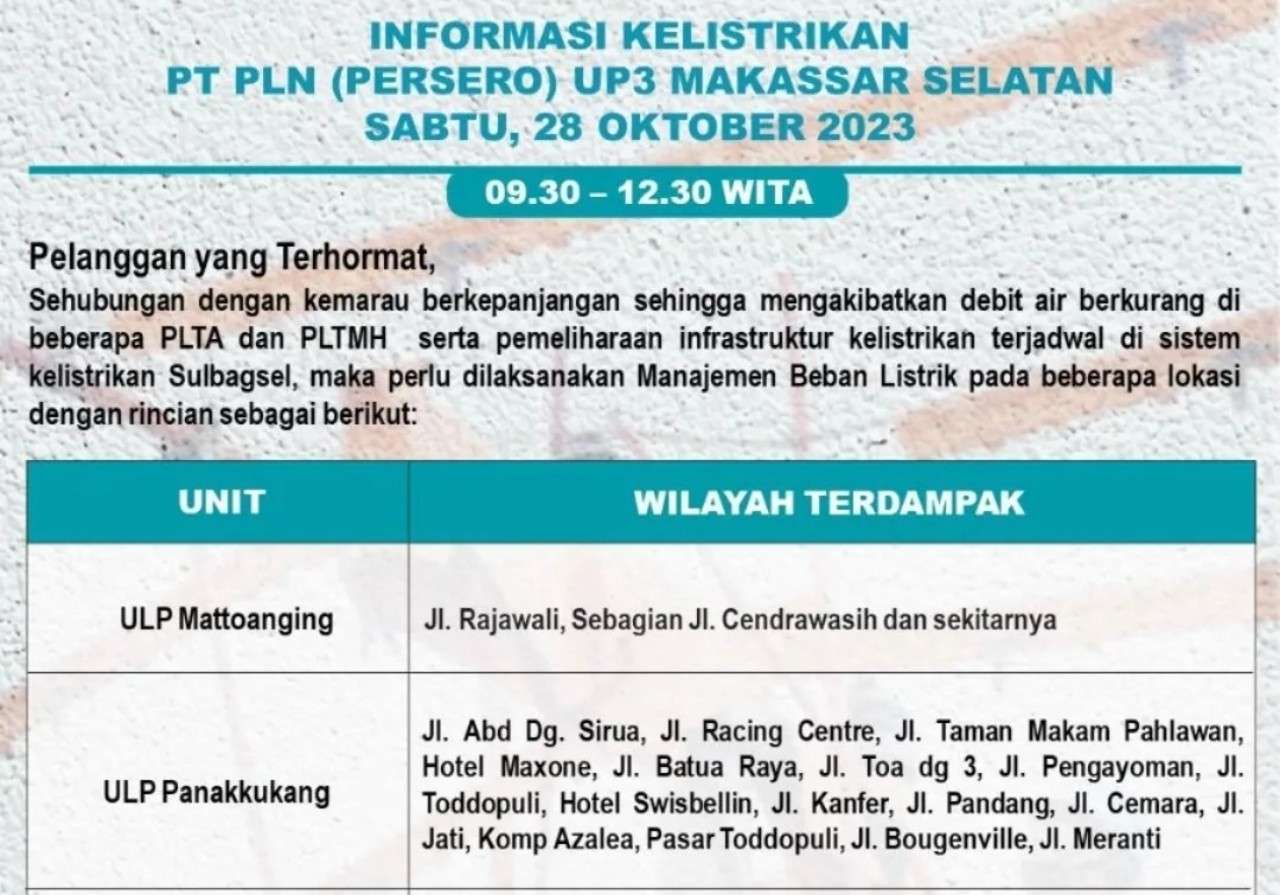 Ratusan Wilayah yang Terdampak Pemadaman Listrik Hari Ini Sabtu 28 Oktober 2023 di Makassar