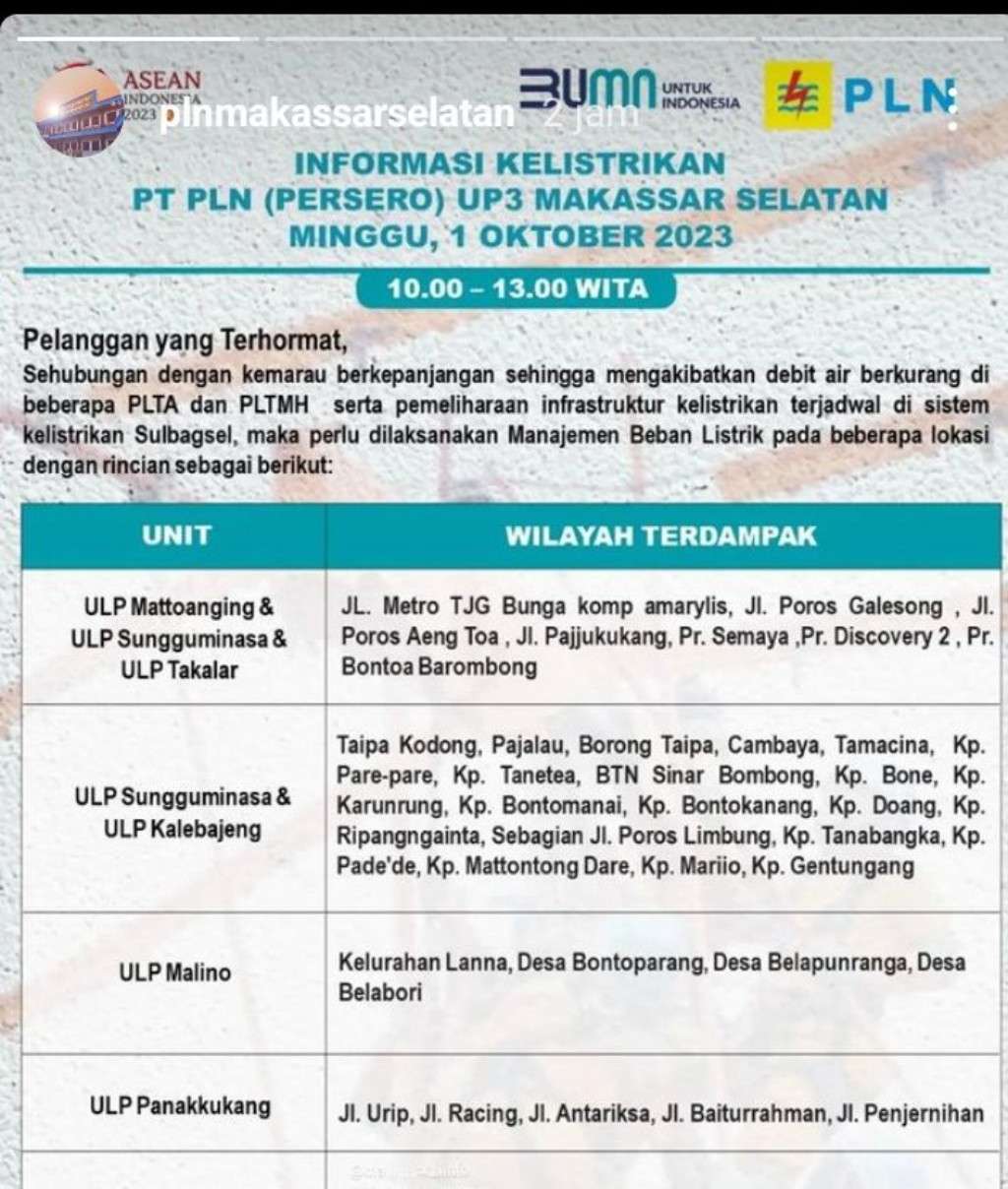 Pemadaman Listrik di Makassar Masih Berlanjut, Berikut Jadwal 1 Oktober