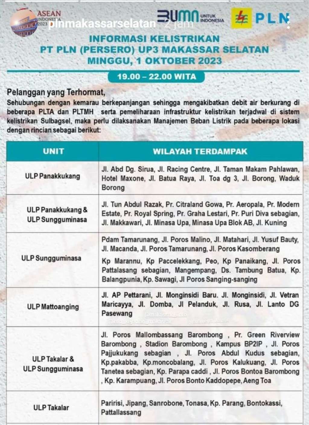 Pemadaman Listrik di Makassar Masih Berlanjut, Berikut Jadwal 1 Oktober