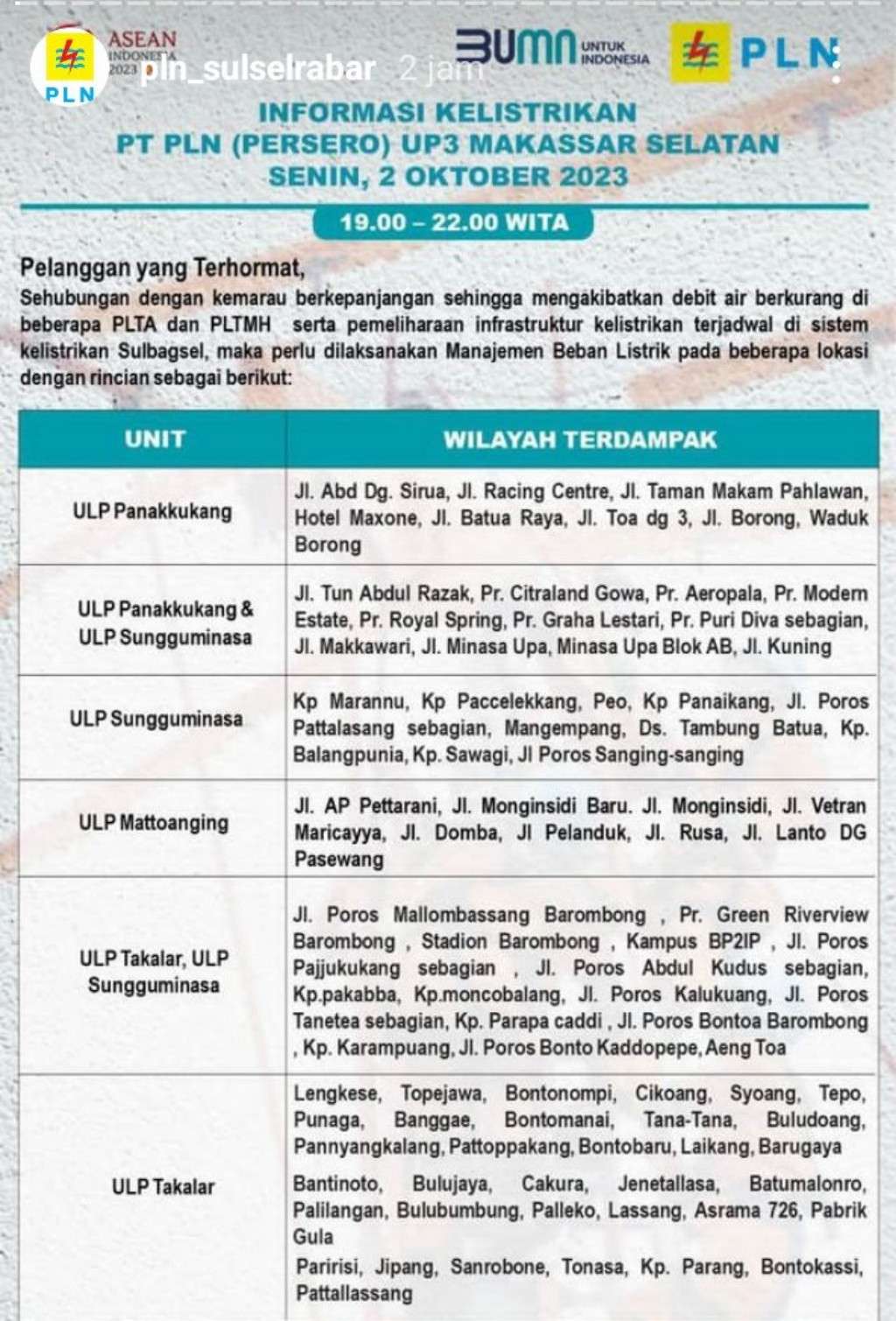 Jadwal Pemadaman Listrik di Makassar, Gowa, Takalar, Maros dan Pangkep 2 Oktober
