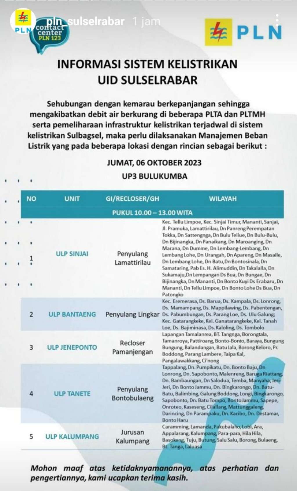 Pemadaman Listrik di Bulukumba Masih Berlanjut, Berikut Jadwal 6 Oktober
