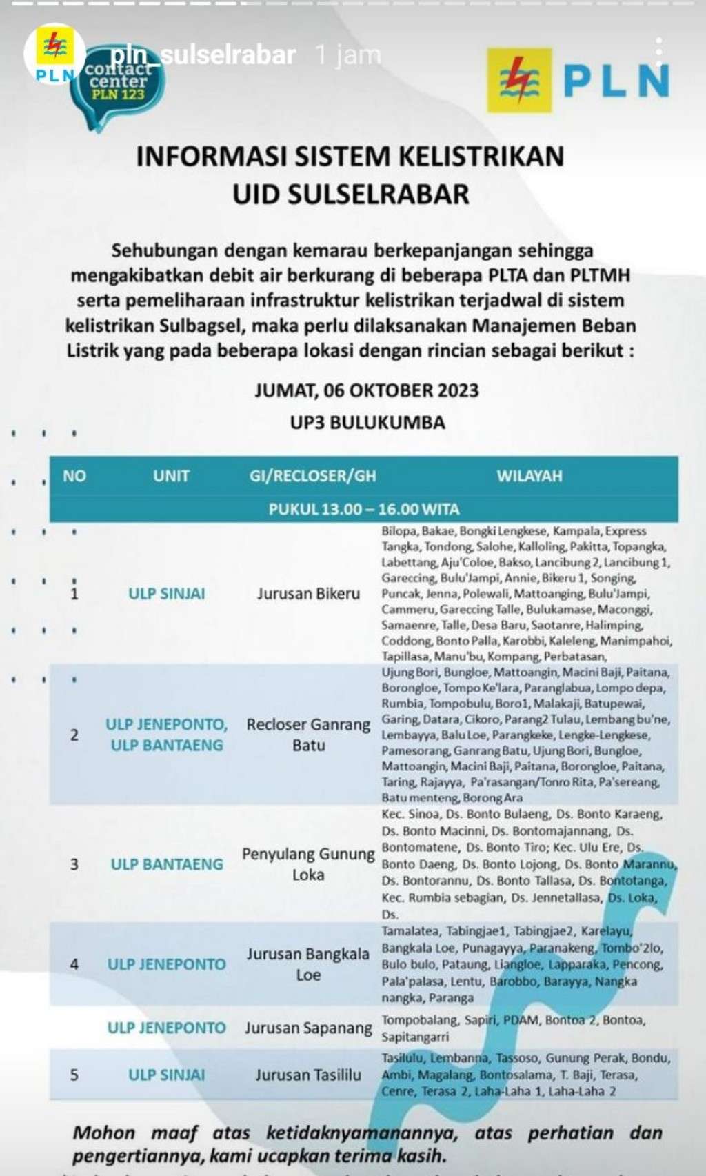 Pemadaman Listrik di Bulukumba Masih Berlanjut, Berikut Jadwal 6 Oktober
