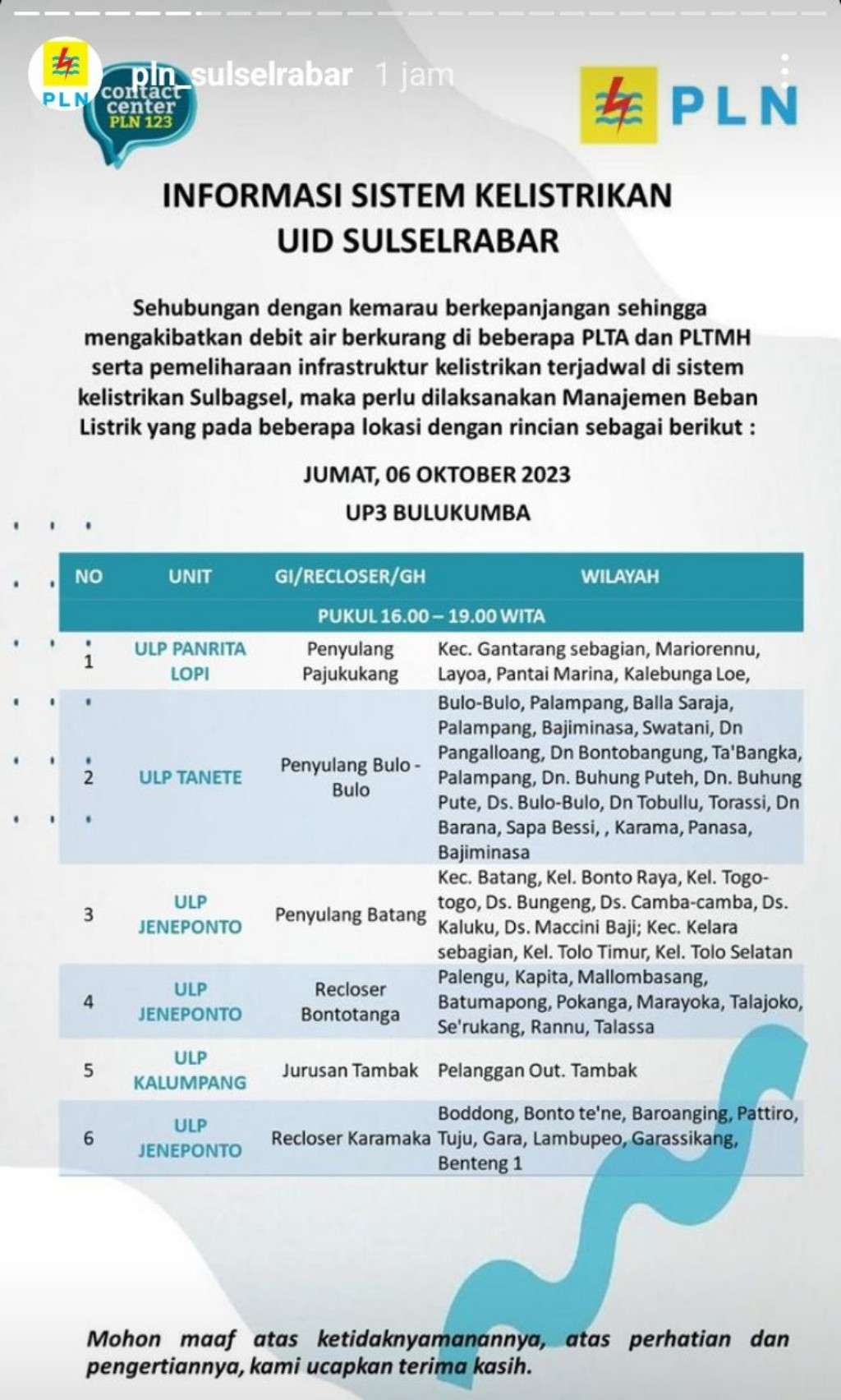 Pemadaman Listrik di Bulukumba Masih Berlanjut, Berikut Jadwal 6 Oktober