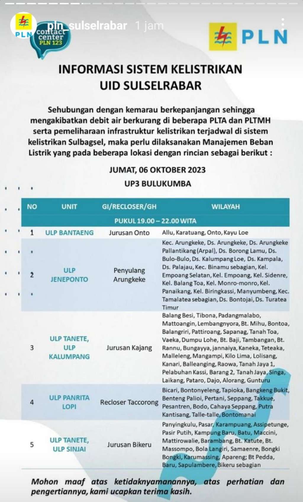 Pemadaman Listrik di Bulukumba Masih Berlanjut, Berikut Jadwal 6 Oktober