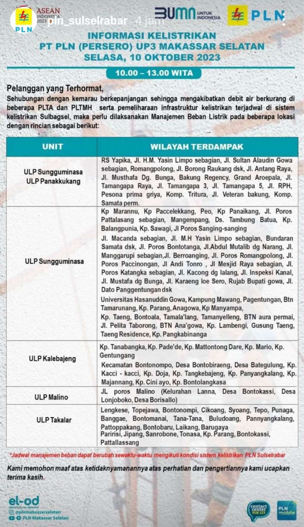 Jadwal Pemadaman Listrik di Makassar Hari Ini 10 Oktober, Cas Full HP
