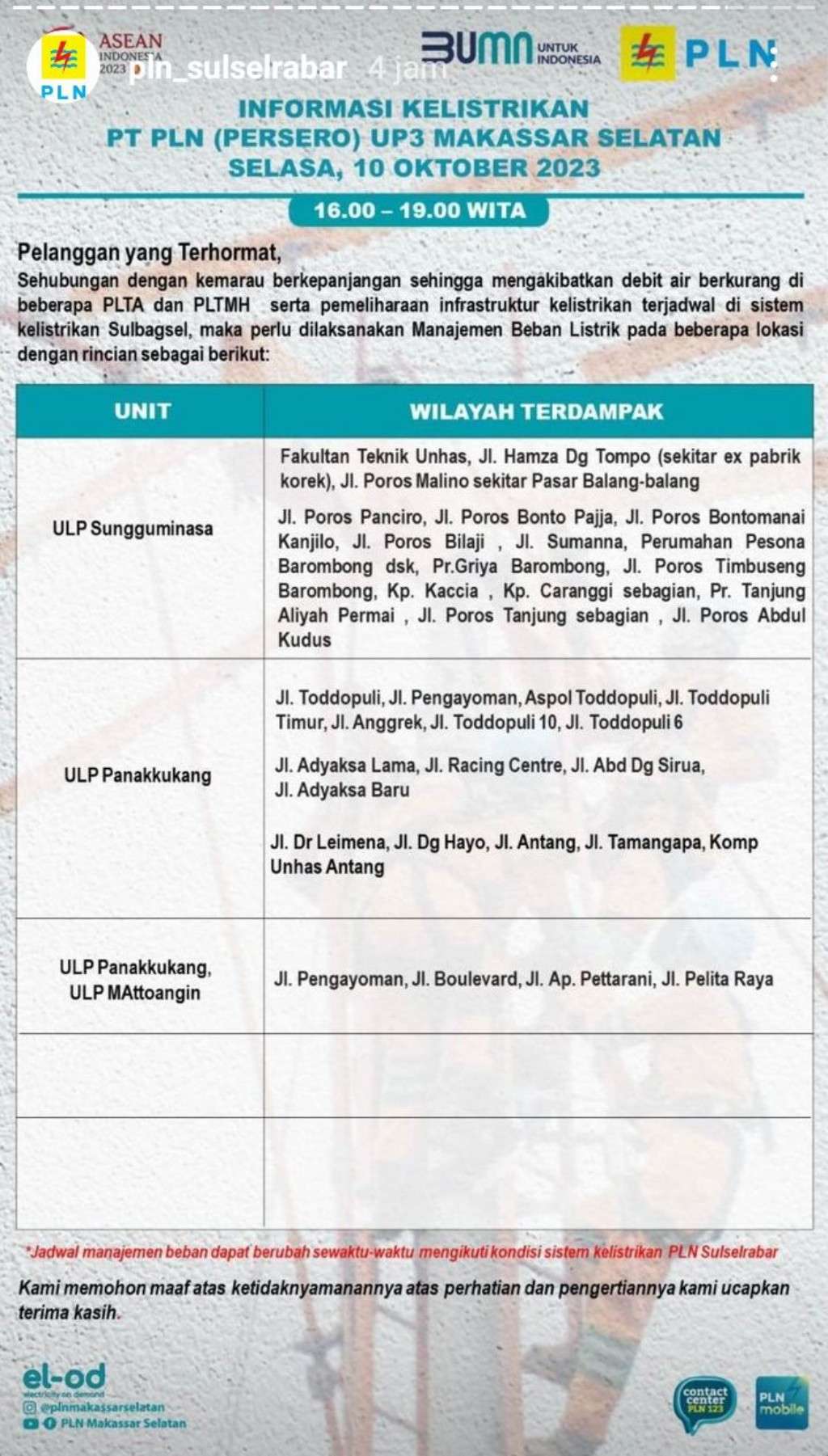 Jadwal Pemadaman Listrik di Makassar Hari Ini 10 Oktober, Cas Full HP