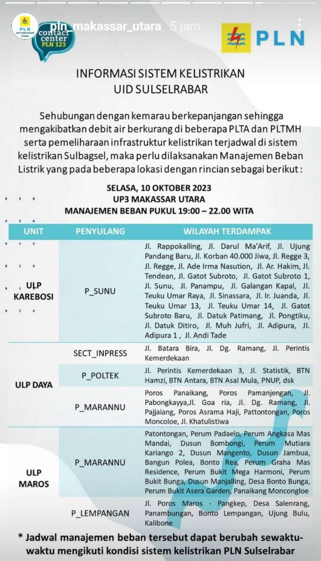 Jadwal Pemadaman Listrik di Makassar Hari Ini 10 Oktober, Cas Full HP