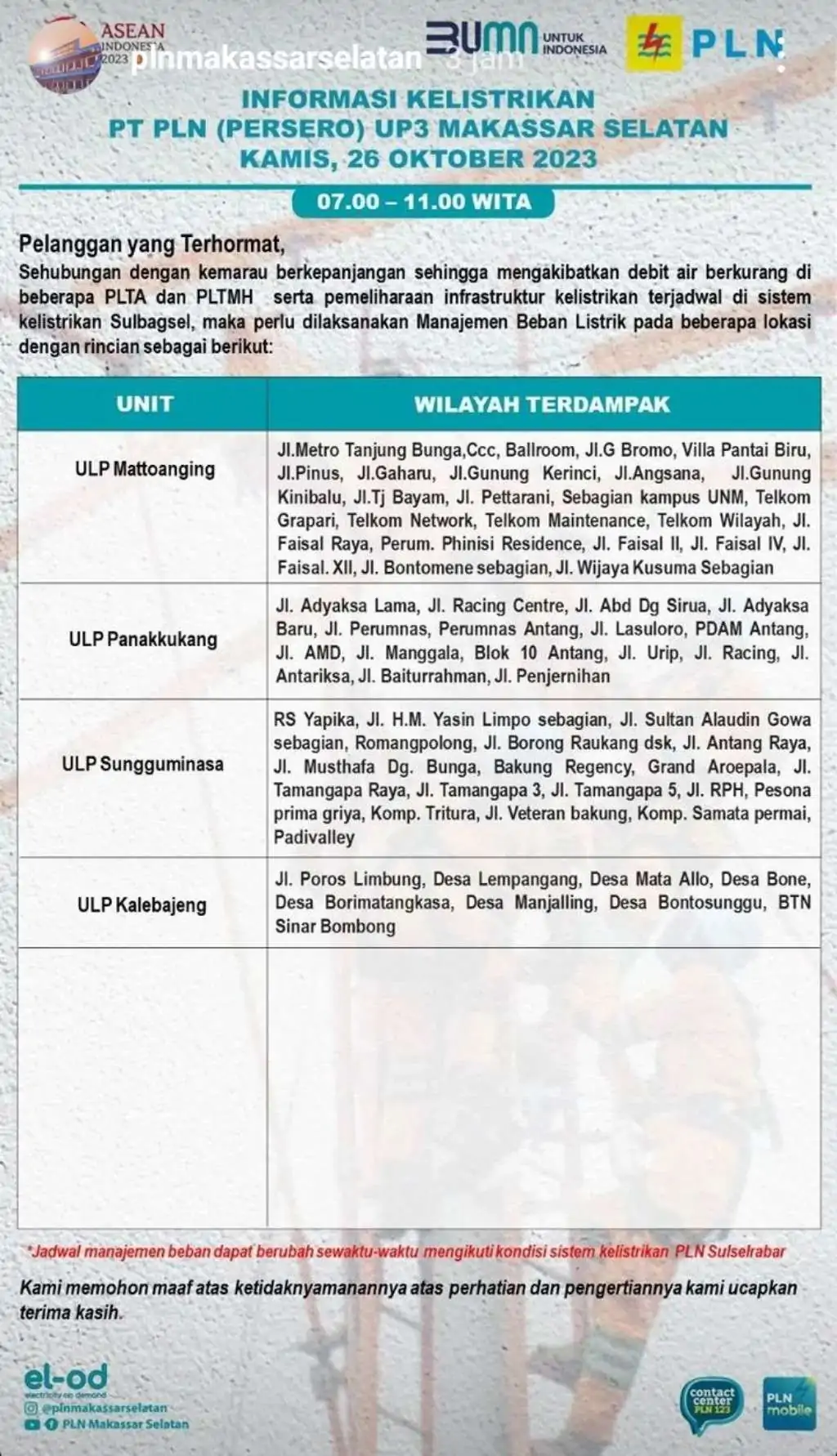 Jadwal Pemadaman Listrik di Makassar Hari Ini 26 Oktober, Berlangsung 4 Jam Tiap Wilayah