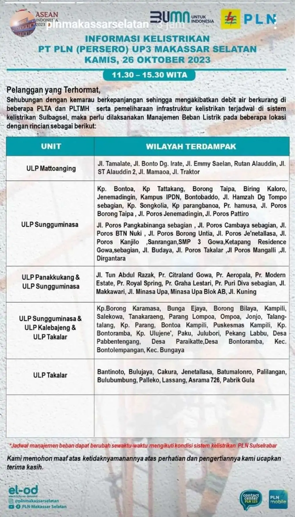 Jadwal Pemadaman Listrik di Makassar Hari Ini 26 Oktober, Berlangsung 4 Jam Tiap Wilayah