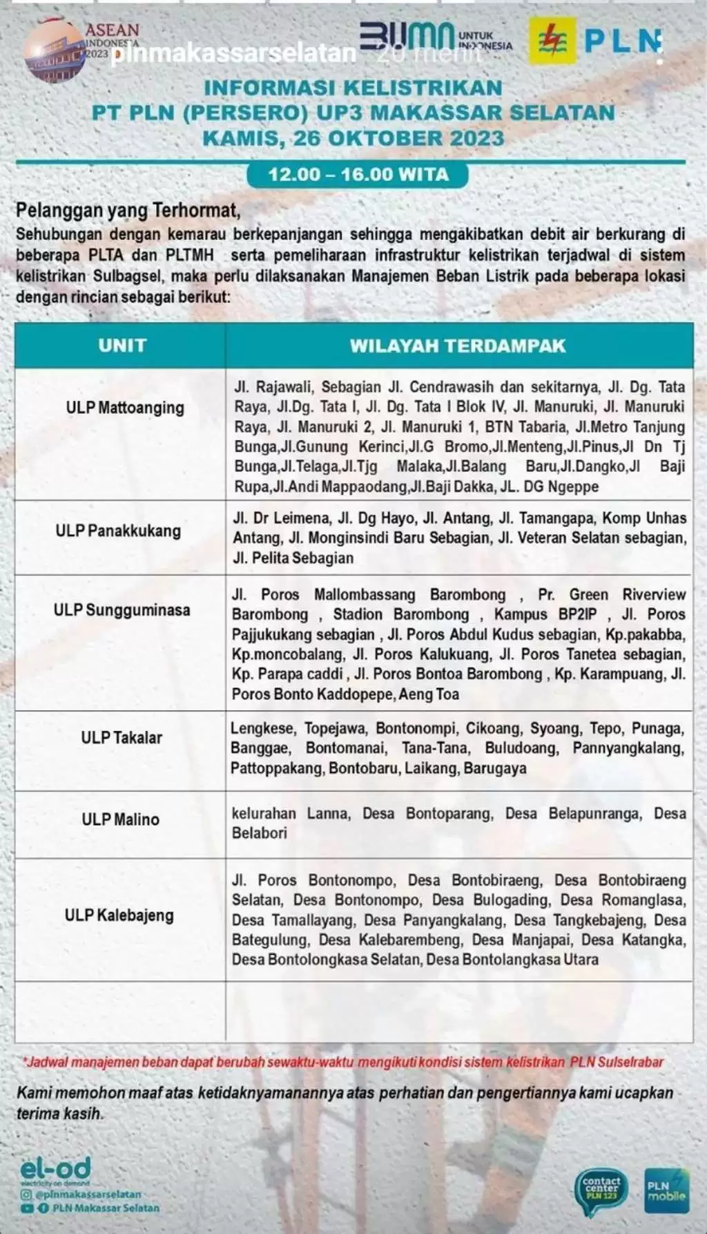 Jadwal Pemadaman Listrik di Makassar Hari Ini 26 Oktober, Berlangsung 4 Jam Tiap Wilayah