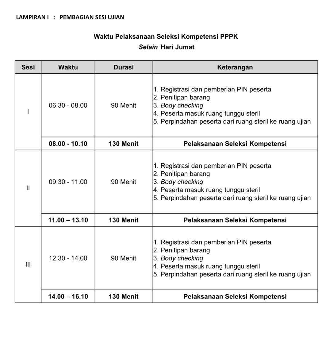 Pengumuman Jadwal Pelaksanaan SKD Calon ASN PPPK Lingkup Pemerintah Jeneponto