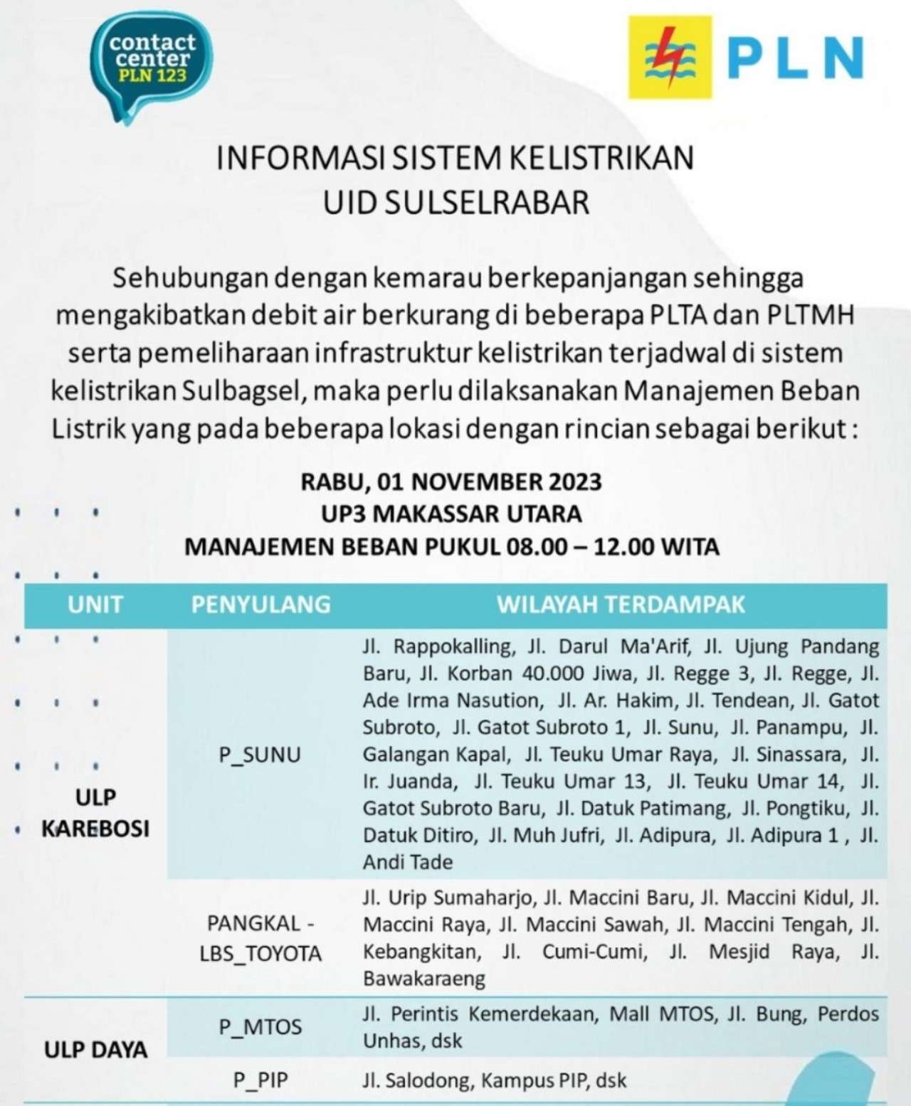 Siap-siap! Ratusan Wilayah Makassar Masih Terkena Pemadaman Listrik Hari Ini Rabu 1 November 2023