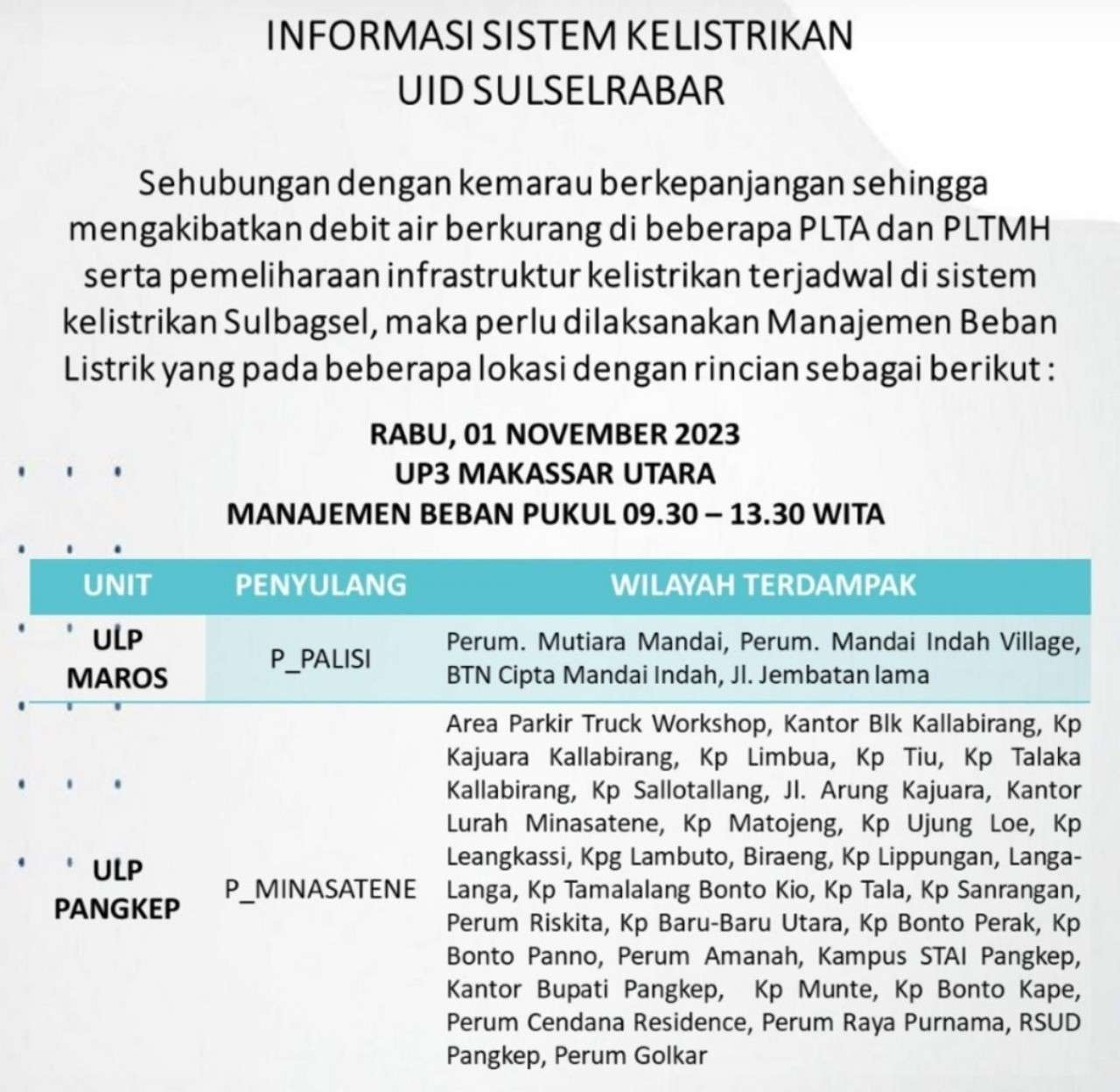 Jadwal Pemadaman Listrik Maros dan Pangkep 1 November 2023 Siang Hingga Siang