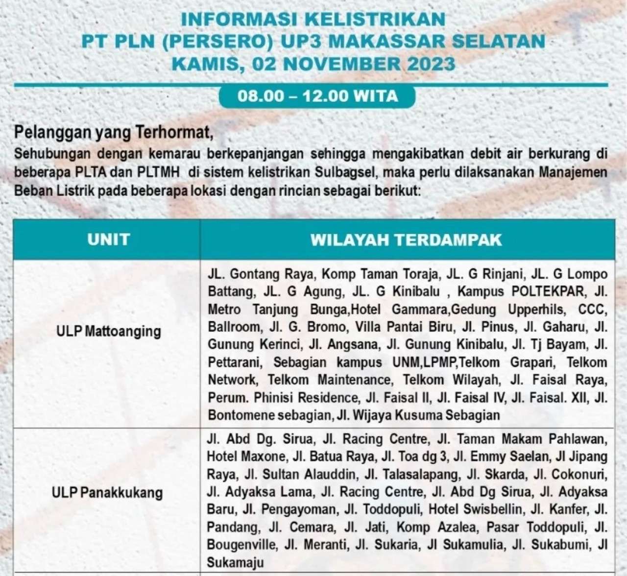 Hari Ini Kamis 2 November 2023 Listrik di Makassar Kembali Padam, Cek Wilayahmu!