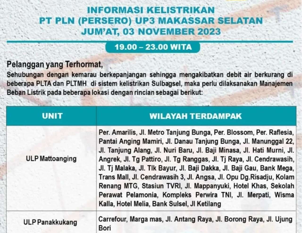 Duh! Listrik di Makassar Kembali Padam Hari Ini Jumat 3 November, Ratusan Wilayah Terdampak
