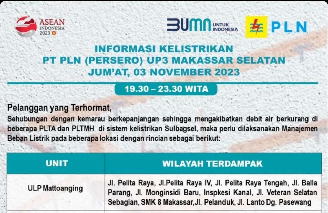 Duh! Listrik di Makassar Kembali Padam Hari Ini Jumat 3 November, Ratusan Wilayah Terdampak