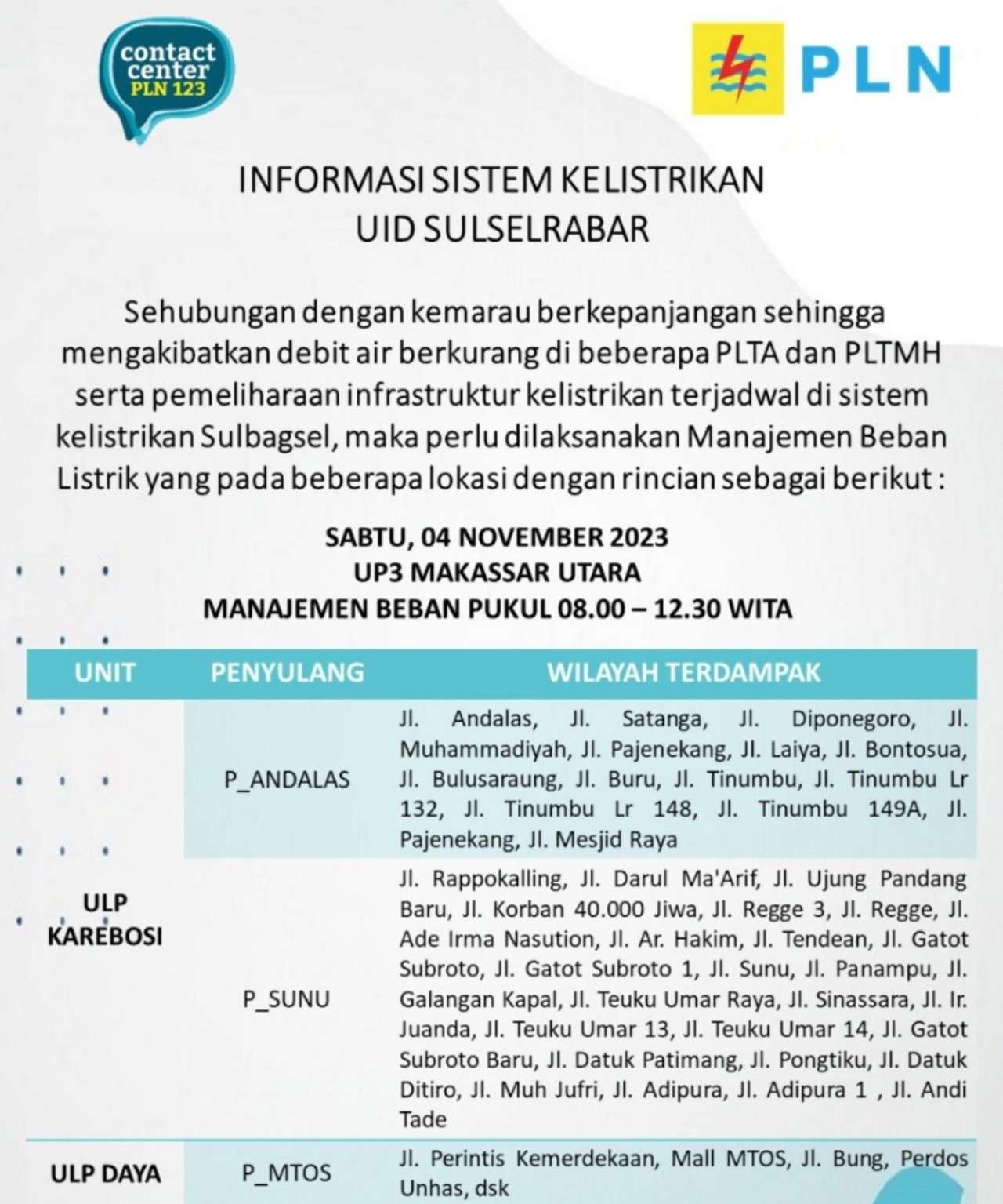 Listrik di Makassar Hari Ini Sabtu 4 November Padam Lagi, Cek Jam dan Wilayahnya