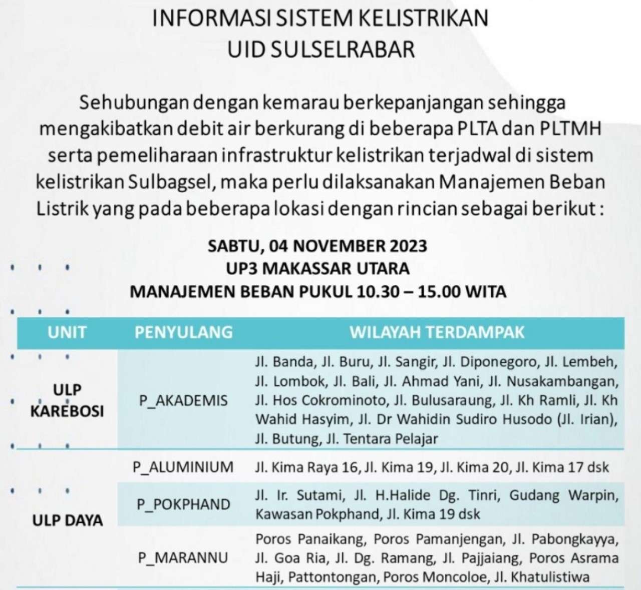 Listrik di Makassar Hari Ini Sabtu 4 November Padam Lagi, Cek Jam dan Wilayahnya