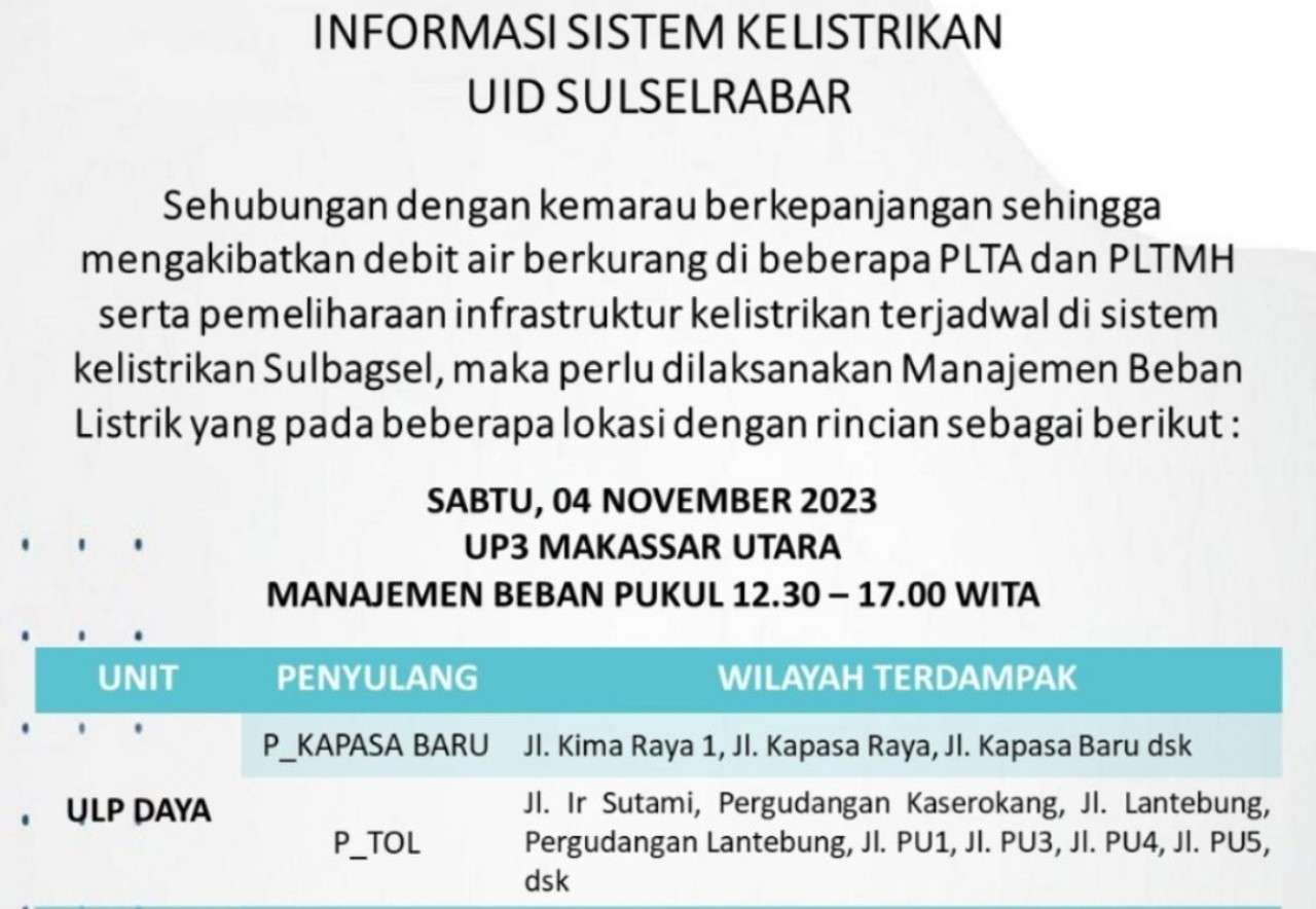 Listrik di Makassar Hari Ini Sabtu 4 November Padam Lagi, Cek Jam dan Wilayahnya