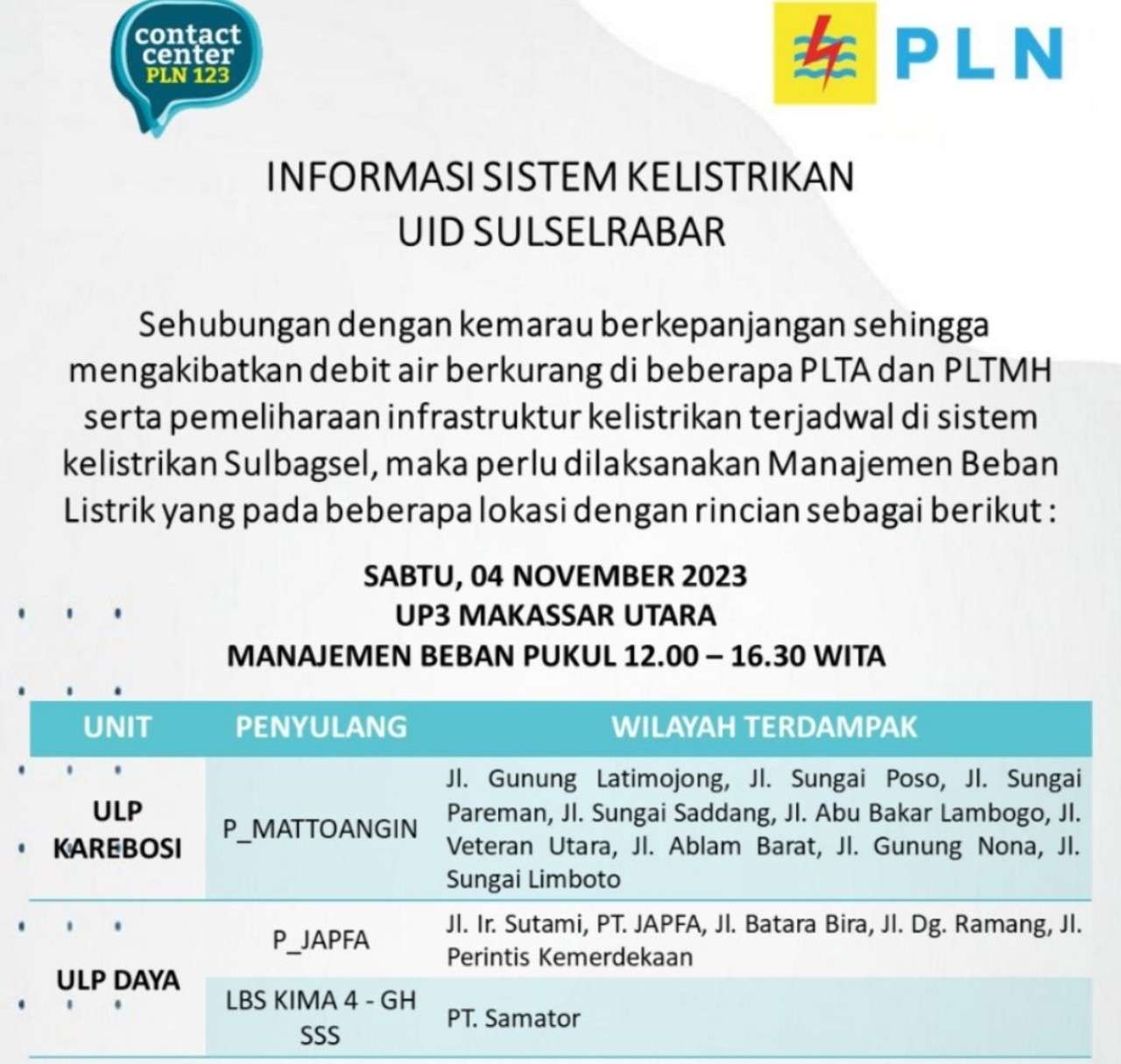 Listrik di Makassar Hari Ini Sabtu 4 November Padam Lagi, Cek Jam dan Wilayahnya
